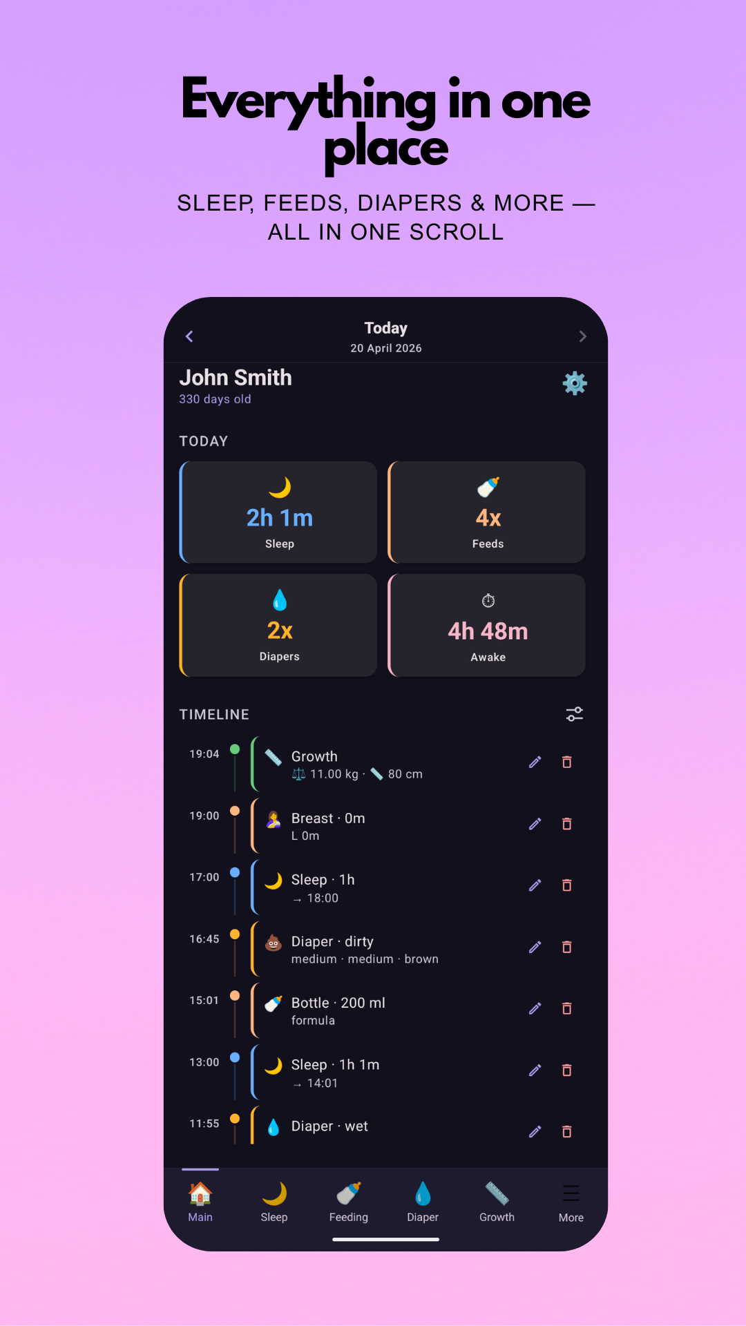 Today overview — sleep, feeds and diapers in a single timeline
